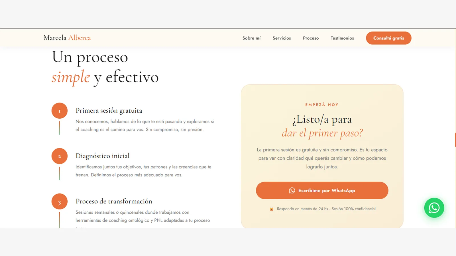 Proceso coaching Marcela Alberca